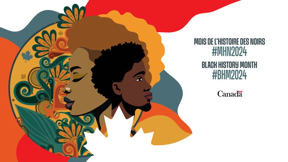 WebOuest Célébration de l’héritage et des contributions des Noirs au Canada: Un regard approfondi